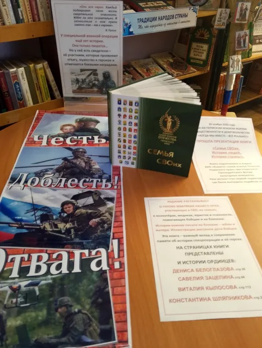презентация книги